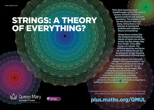 demensional strings theory