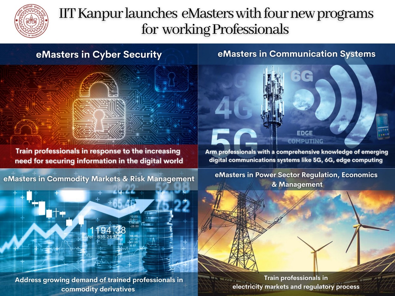 5 New eMasters Finance Programmes Launched by IIT Kanpur