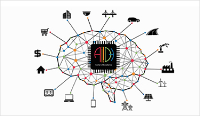 CoE - AI CoE - AI