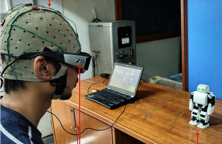 Design & Development of an array of Electroencephalogram (EEG)/Functional Near Infrared Spectroscopy (FNIRS) integrated with Multi-modal sensory system to capture analysis and classify the emotion of consumers 