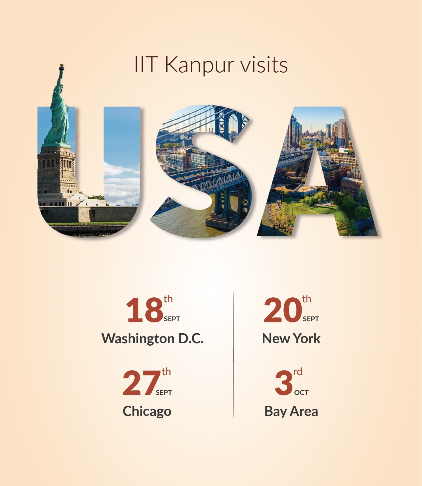 IIT Kanpur visits USA — Washington D.C., New York, Chicago, Bay Area. Sept–Oct 2026.