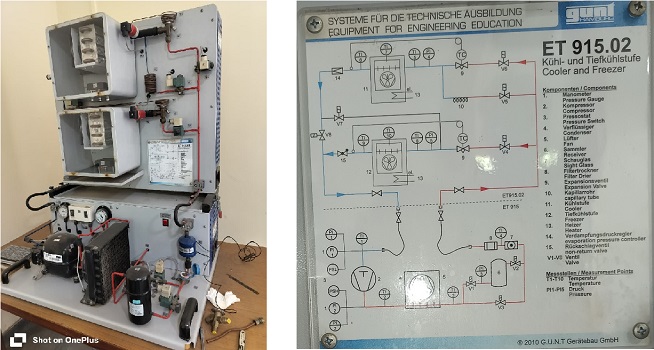 Evaporator in Parallel & Series