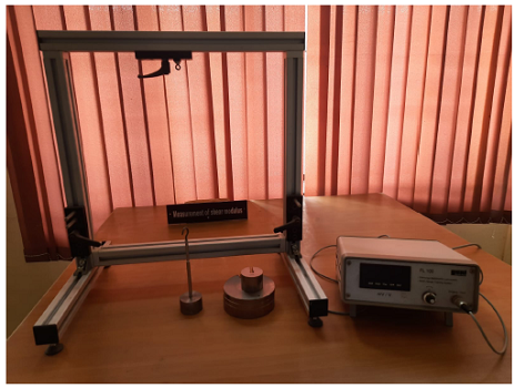Measurement of shear modulus