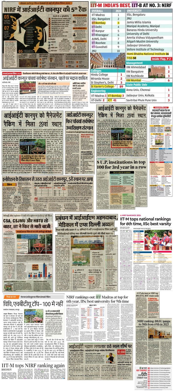 Media Coverage NIRF Ranking 2024