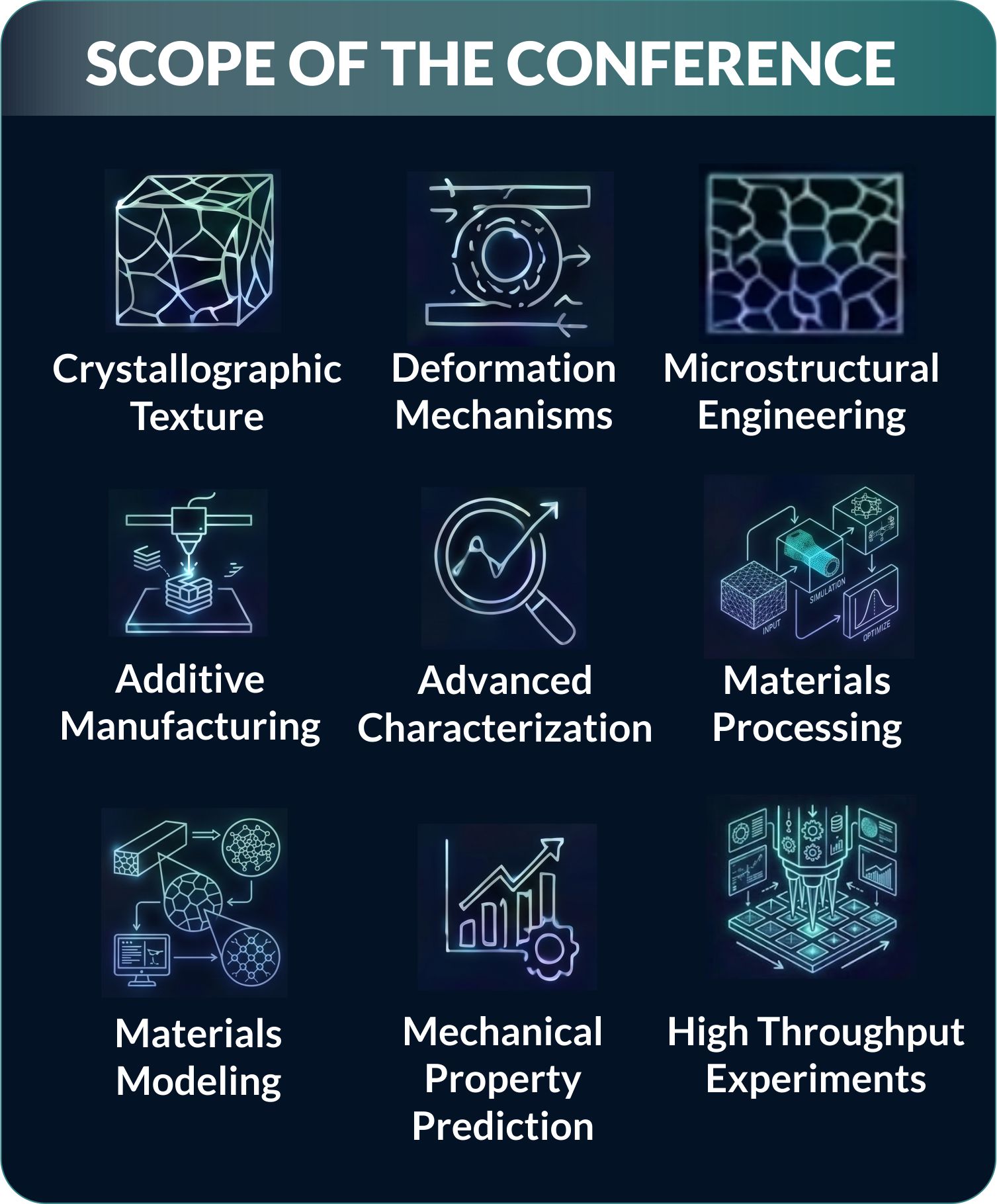 ICTMBM 2026 Topics