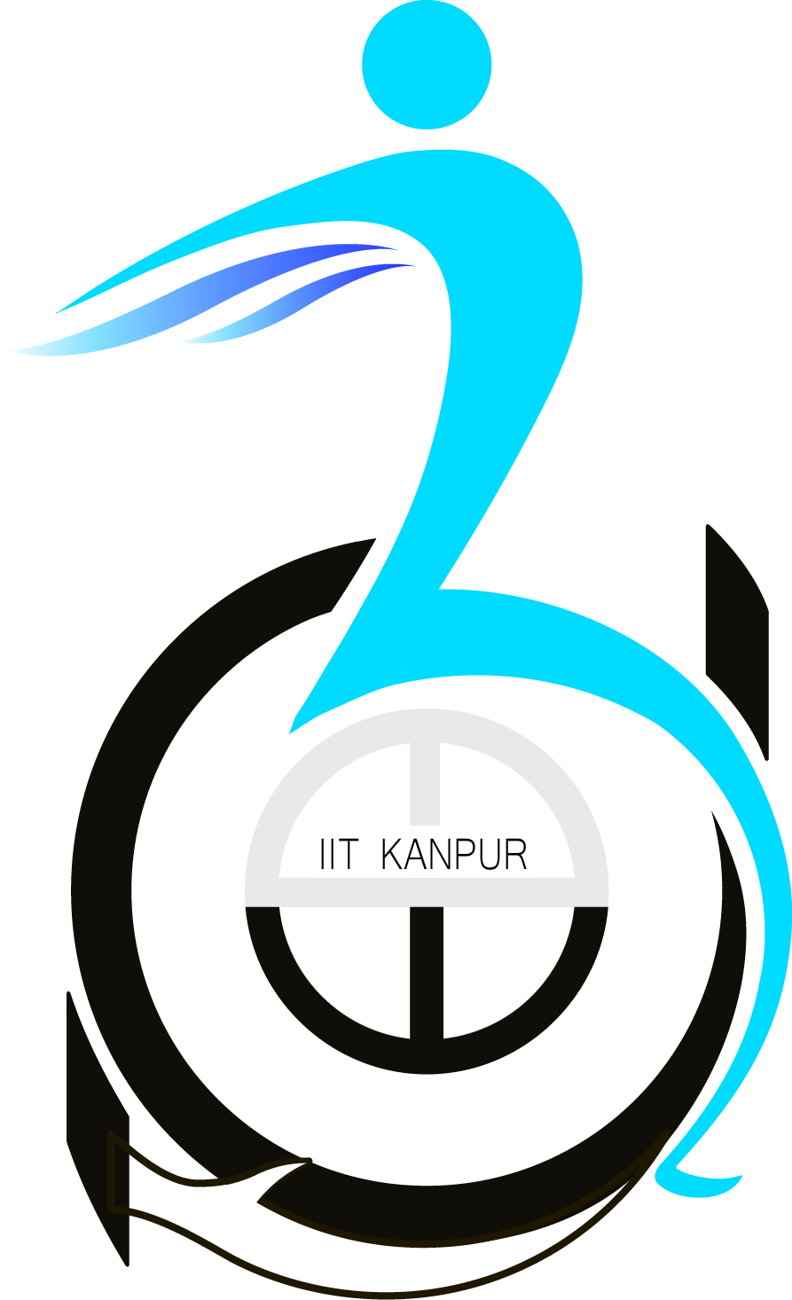 IIT Kanpur startups incubation innovation centre India