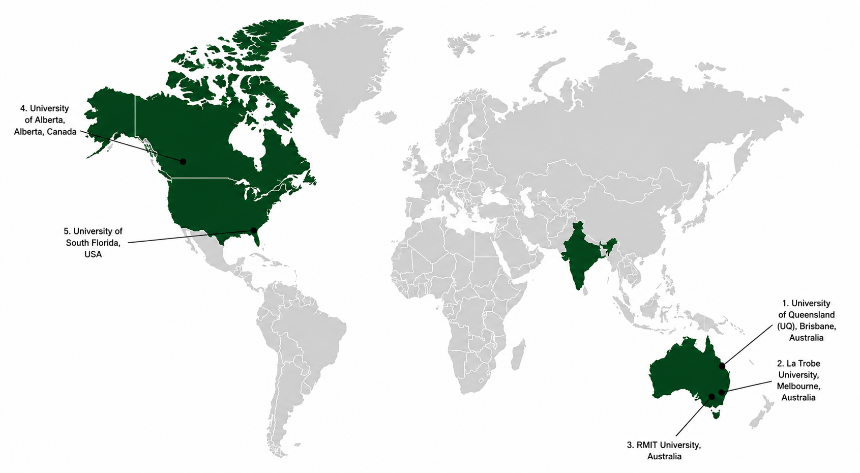 International Collaborations Map